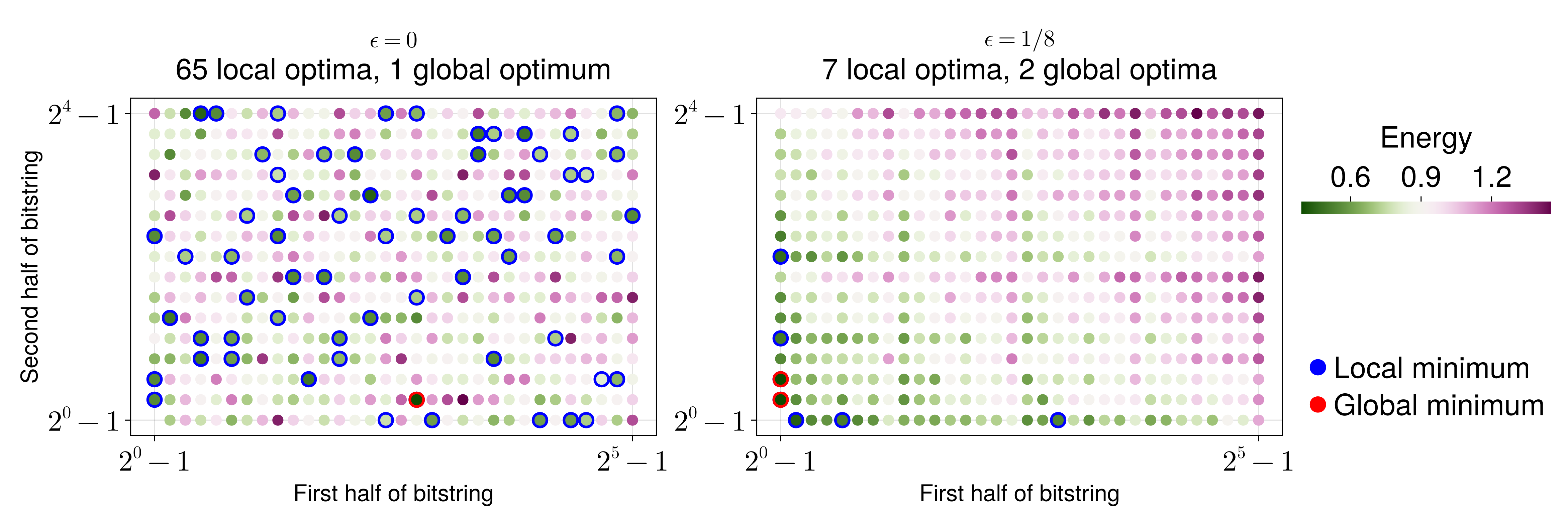 example image